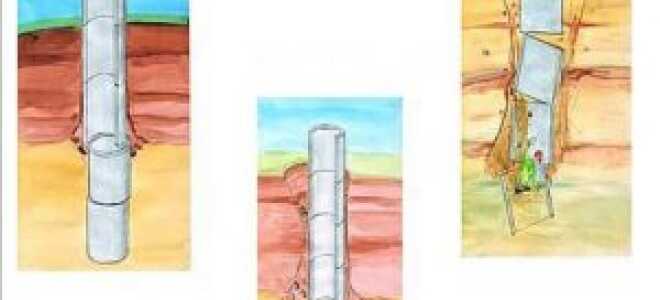 Что делать, если в скважине плывун?