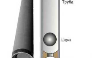 Желонка для чистки скважины: принцип работы и изготовление своими руками