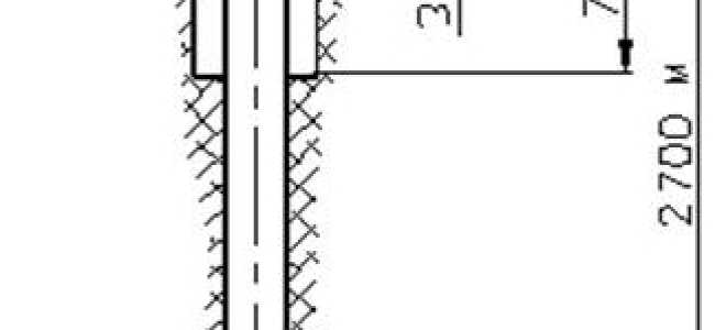 Объем скважины и его расчет — по формуле и онлайн