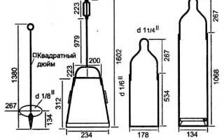 Как осуществляется ударно канатный способ бурения скважин?