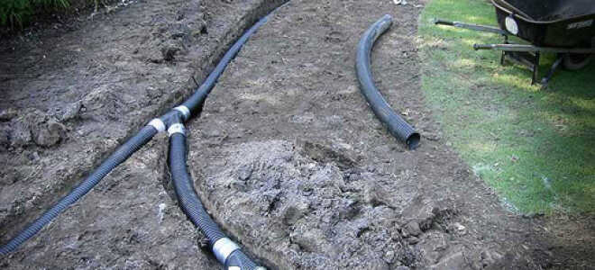 Виды дренажей: поверхностный, глубинный, горизонтальный и вертикальный