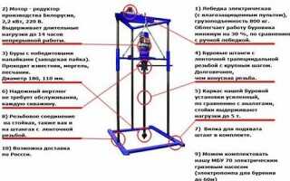 Как можно изготовить шнек для бурения своими руками?