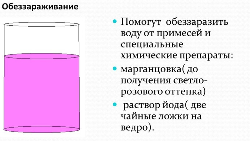 йод в колодец