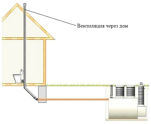 Схема4