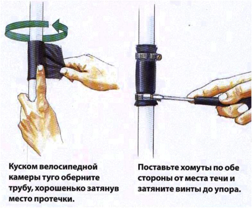Устр течи камерой вела