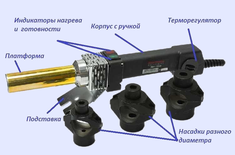 паяльник для пластиковых труб