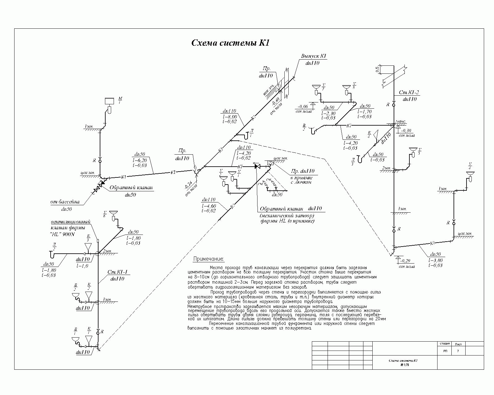 schema-kanalizacii-k1